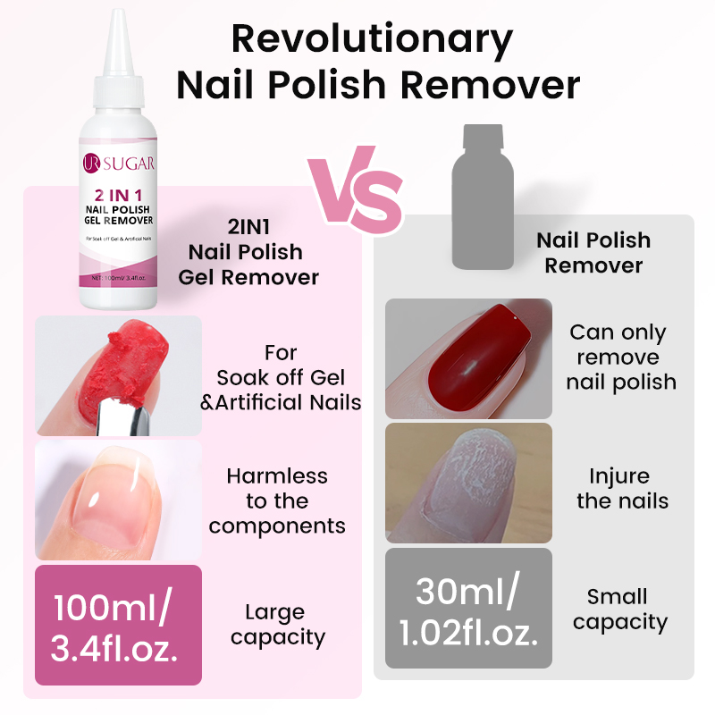UR SUGAR 100ml Nail Polish Rem - Nail Art Gel reseña y precio